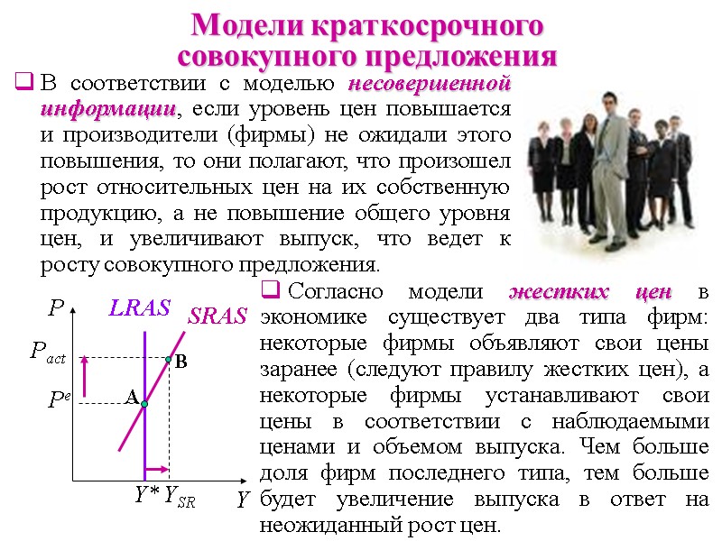 В соответствии с моделью несовершенной информации, если уровень цен повышается и производители (фирмы) не